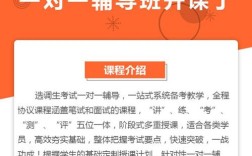 市辅导考试怎么考？内容难度如何？