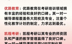 考研辅导一对一哪家好？怎么选才靠谱？