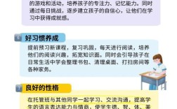 课外辅导真能提升成绩，还是加重负担？