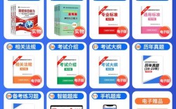 注册测绘师辅导教材怎么选？