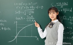 名师数学辅导效果真的好吗？