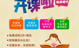 辅导班招生策划