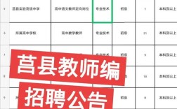 日照教师招聘辅导如何高效备考？