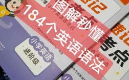 猿辅导英语语法怎么学才高效？