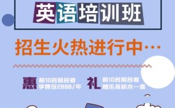 少儿英语辅导班，招生该如何选？