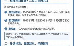 代课教师办辅导班合规吗？