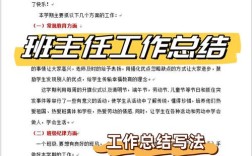 辅导班老师总结，哪些方法最有效？