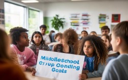 初中团体辅导目标，2025年如何贴合学生心理需求？