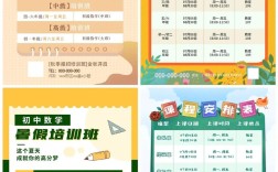 辅导培训招生方案