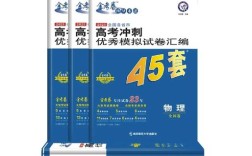 金状元辅导效果如何？