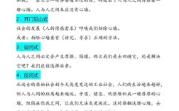 并列式议论文结构怎么安排？