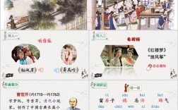 红楼春趣如何辅导更有效？