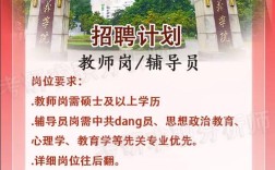 武汉辅导员招聘具体要求有哪些？报名流程和截止时间是什么时候？