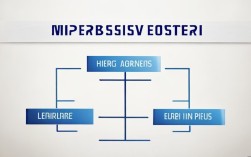 议论文结构分析，最新教学大纲如何调整框架？