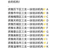 济南三支一扶辅导班怎么选？