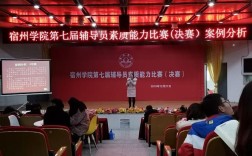 宿州学院辅导员是做什么的？