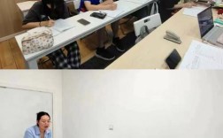 大同杯辅导有何备考秘籍？