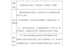 留守学生辅导，如何精准施策促成长？