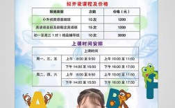 初中英语辅导班招生，如何选择真正适合孩子的优质课程？