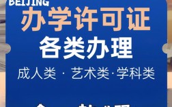 开辅导班必办哪些证？