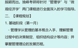 暨南大学研究生辅导有何特色与优势？