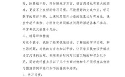 作业辅导效果如何？