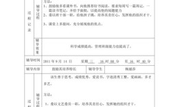 优生辅导如何精准提升数学思维？