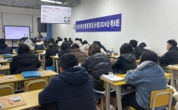 CFA考试辅导班如何帮助考生高效备考？课程内容与考试重点是否匹配？