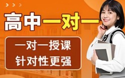 重庆数学辅导哪家强？效果提升有何妙招？