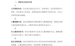 辅导班消防要求有哪些关键点？