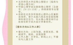 兼职辅导员如何做好自我介绍？