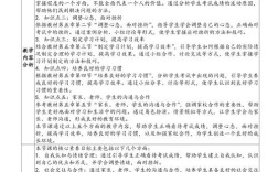 考前心理辅导活动方案如何有效缓解学生焦虑？