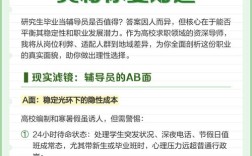 为何选择成为辅导员？