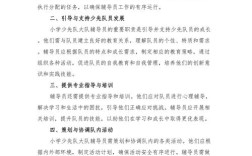 辅导员职位说明书的核心职责是什么？