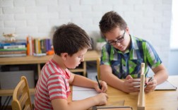 儿童辅导，家长该如何正确引导？