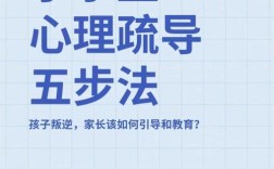 中小学心理辅导方法