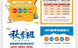 秋季辅导班招生，如何选到适合孩子的？