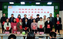 考职业学院辅导员有何要求？