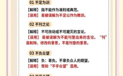 成语滥用，是传承之殇还是表达之失？