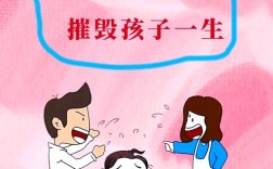 辅导为何总变成吼叫？