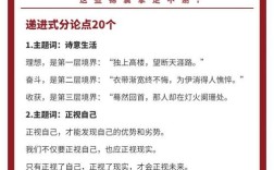 议论文的论点ppt