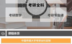 英语文学辅导该如何高效提升？