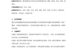 有关议论文的资料