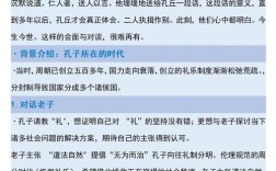 儒道思想互补还是对立？