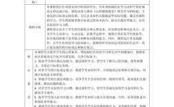 学生心理辅导的核心目标是什么？