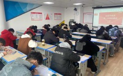 西安交大考研辅导班