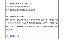 辅导员面试究竟考什么？