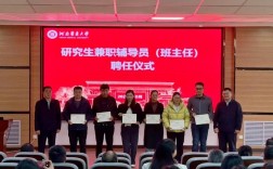 研究生辅导员应聘需具备哪些核心能力？