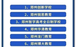 注会辅导机构哪家好？如何选对？