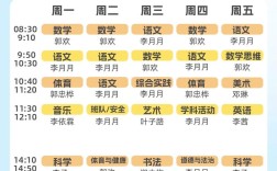 小学作业辅导班课程表